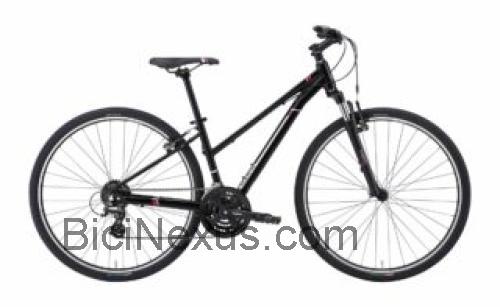 Marin San Anselmo DS1 ficha técnica y opiniones
